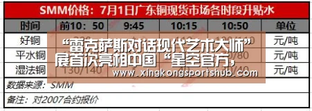“雷克萨斯对话现代艺术大师”展首次亮相中国“星空官方,星空赛事,星空百家乐,星空平台”(图3) 星空官方,星空赛事,星空百家乐,星空平台