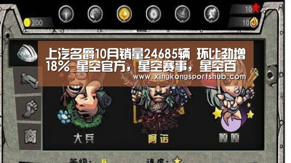 上汽名爵10月销量24685辆 环比劲增18%_星空官方,星空赛事,星空百家乐,星空平台(图4) 星空官方,星空赛事,星空百家乐,星空平台