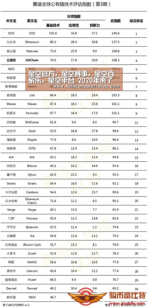 星空官方，星空赛事，星空百家乐，星空平台